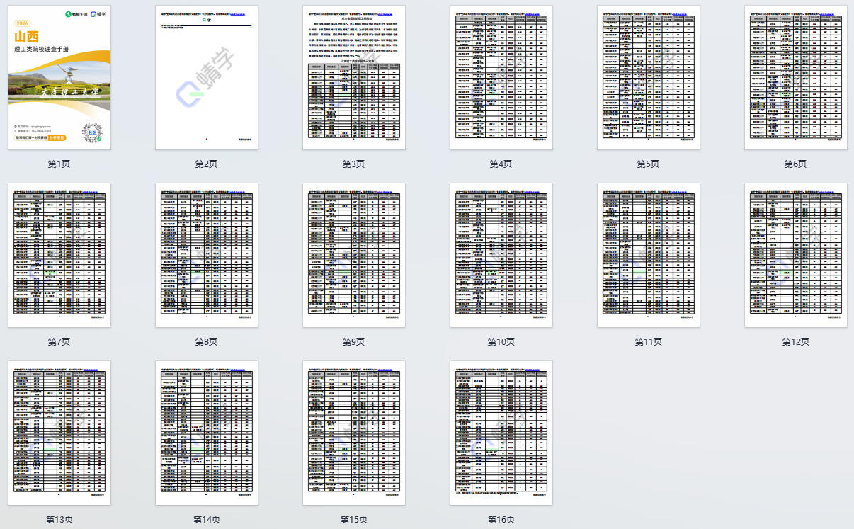 对山西省招生的理工类院校一览表—本科