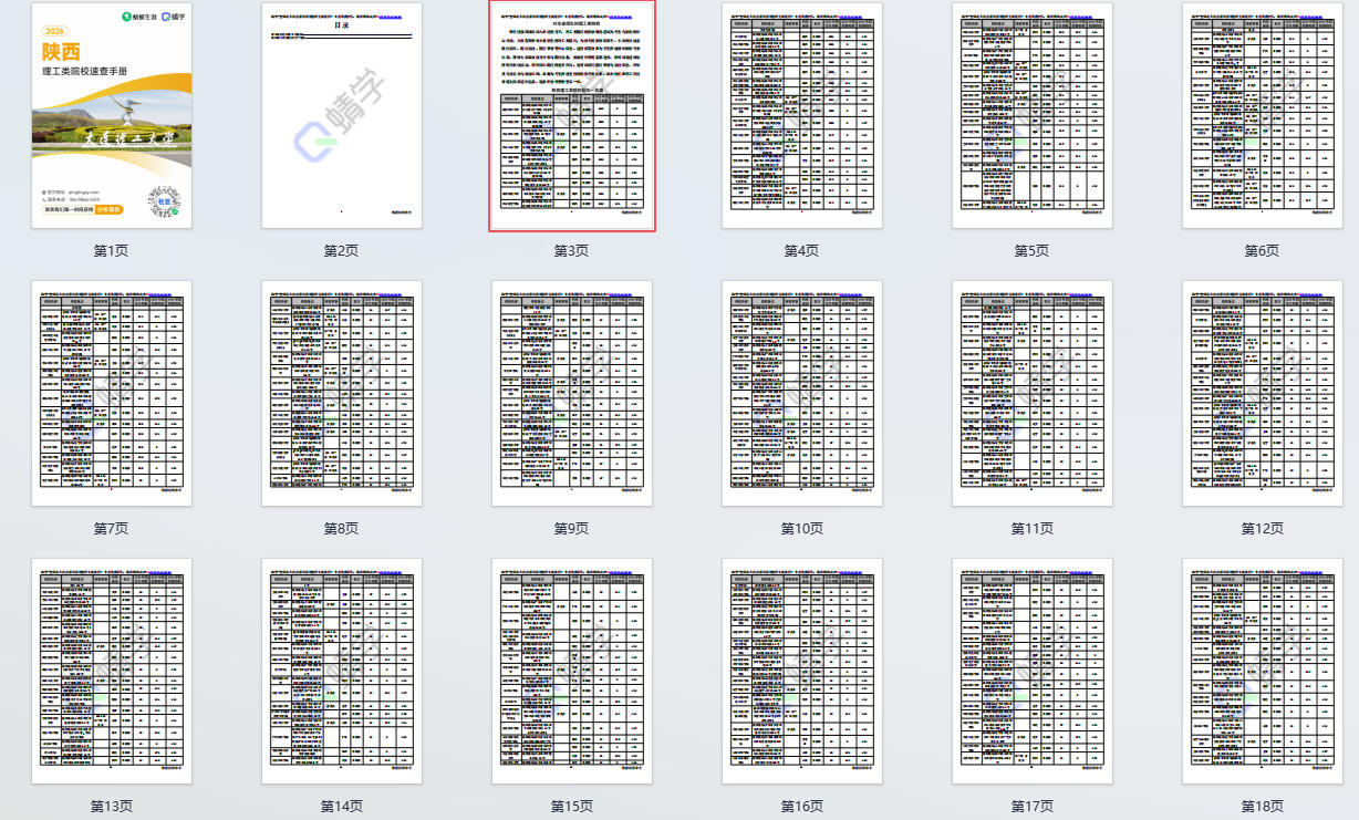 对陕西省招生的理工类院校一览表—本科