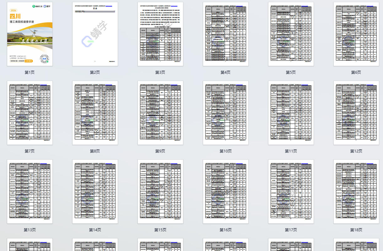 对四川省招生的理工类院校一览表—本科