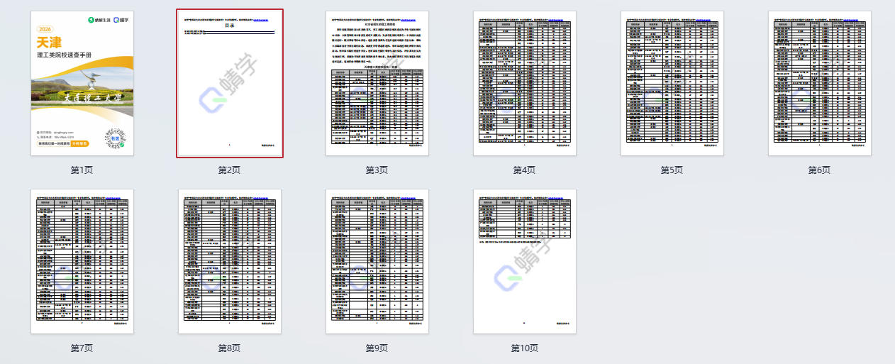 对天津省招生的理工类院校一览表—本科