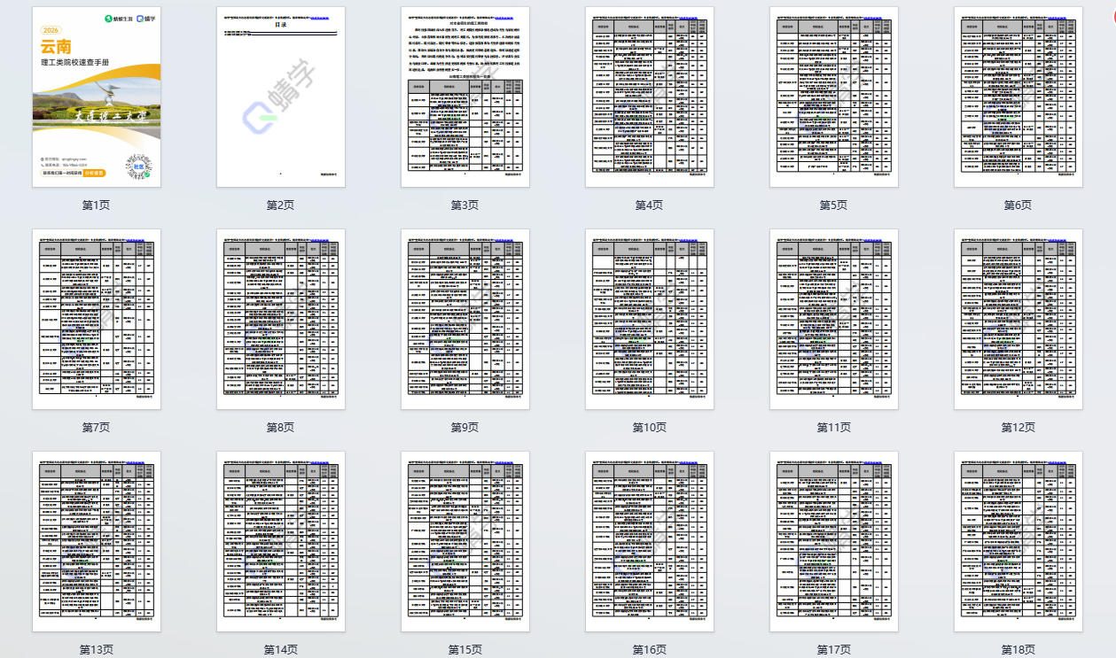 对云南省招生的理工类院校一览表—本科