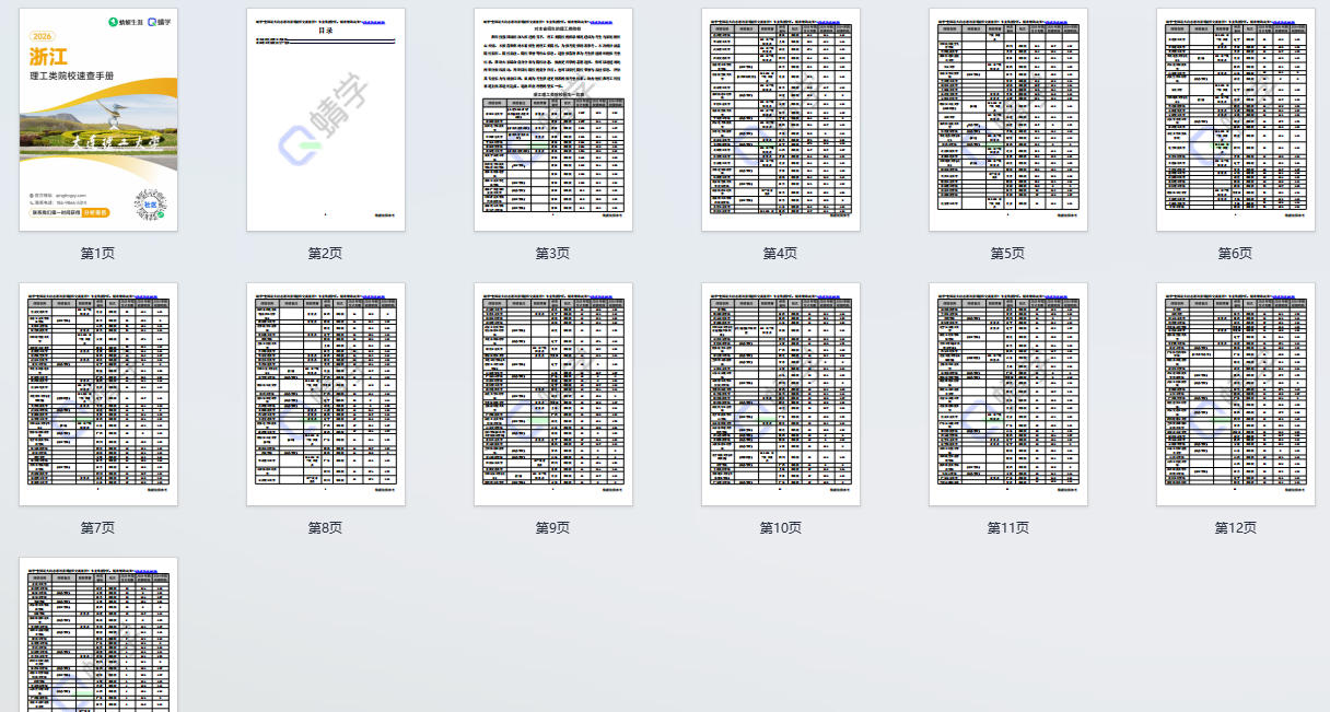 对浙江省招生的理工类院校一览表—本科