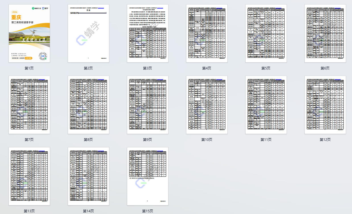 对重庆省招生的理工类院校一览表—本科