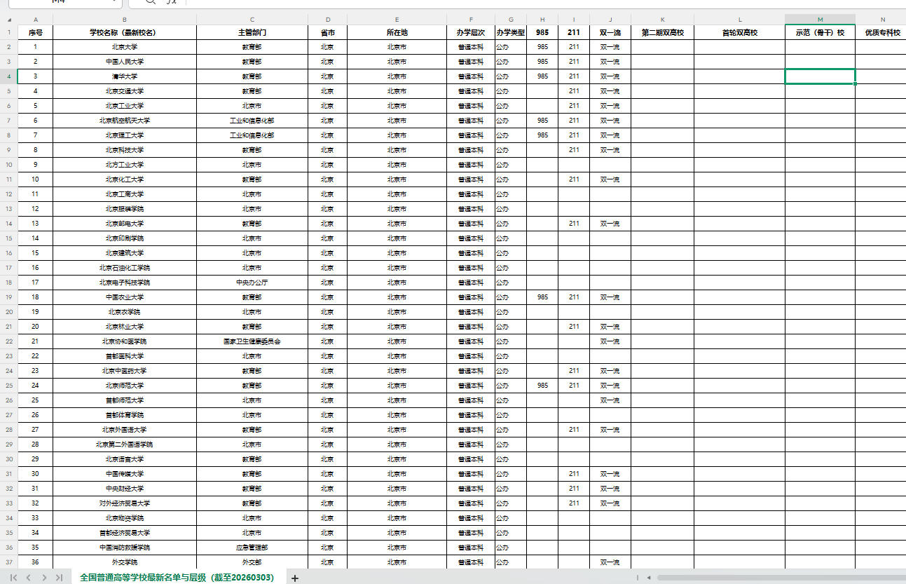 全国普通高等学校最新名单与层级（截至20260303）