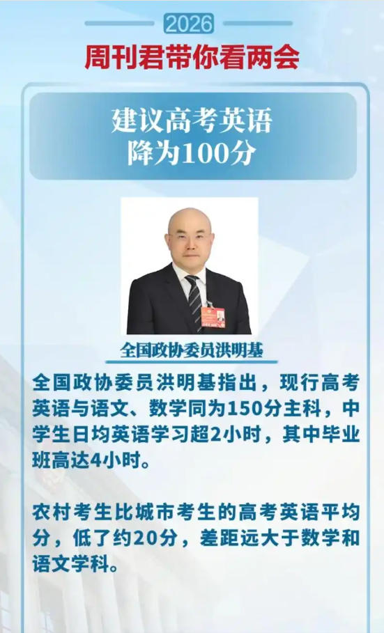 全国政协委员洪明基：建议高考英语由150分降至100分