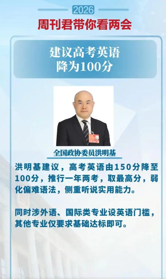 全国政协委员洪明基：建议高考英语由150分降至100分