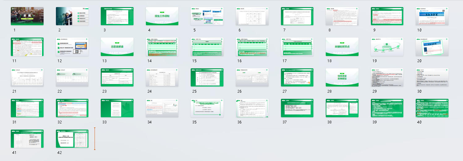2025【安徽省】高考志愿填报政策解读PPT课件下载