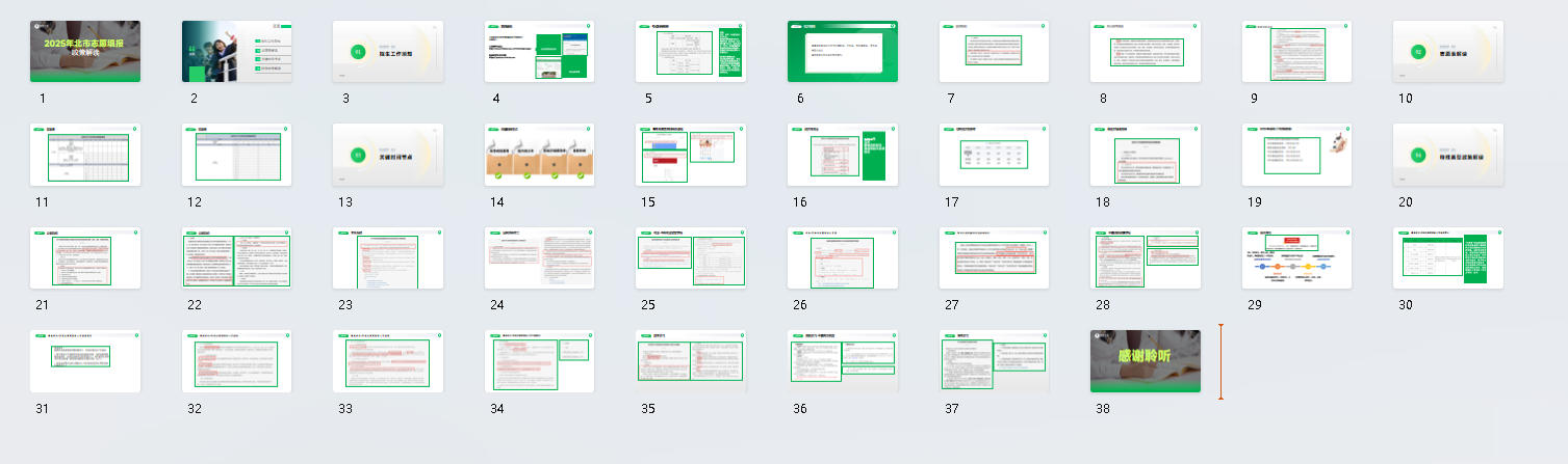 2025【北京市】高考志愿填报政策解读PPT课件下载