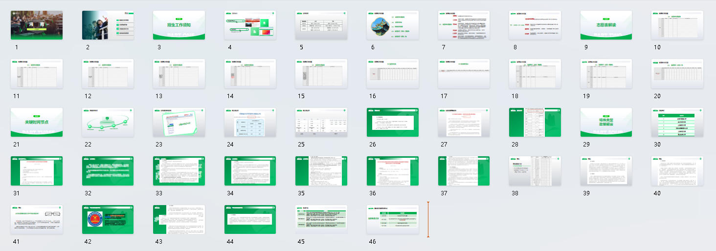 2025【河南省】高考志愿填报政策解读PPT课件下载