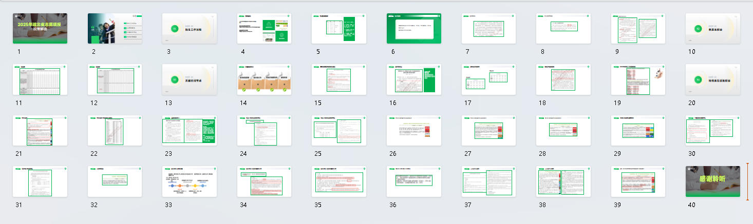 2025【湖北省】高考志愿填报政策解读PPT课件下载