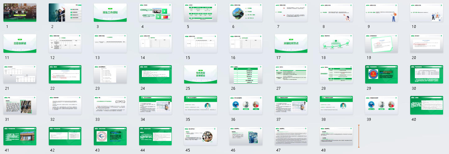 2025【辽宁省】高考志愿填报政策解读PPT课件下载