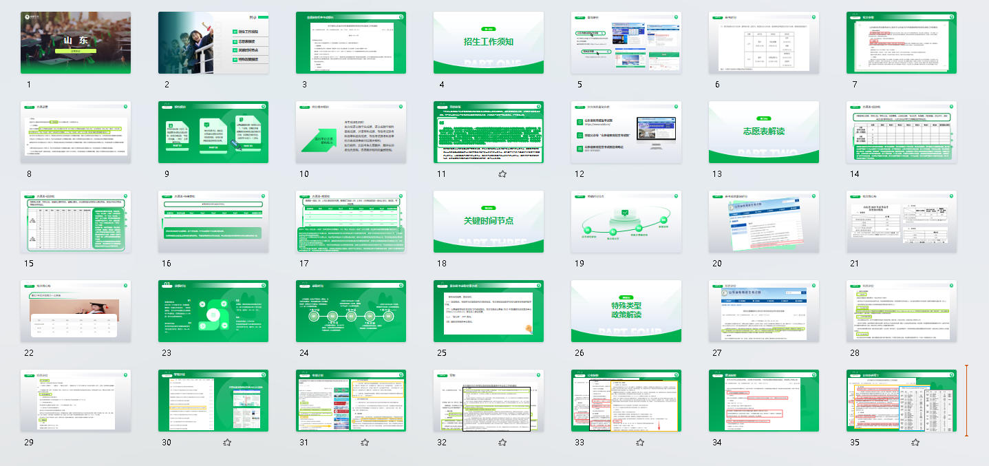 2025【山东省】高考志愿填报政策解读PPT课件下载