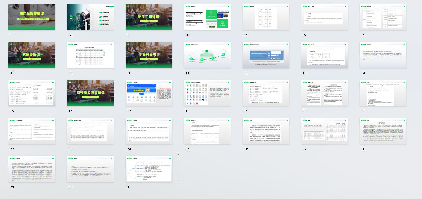 2025【浙江省】高考志愿填报政策解读PPT课件下载