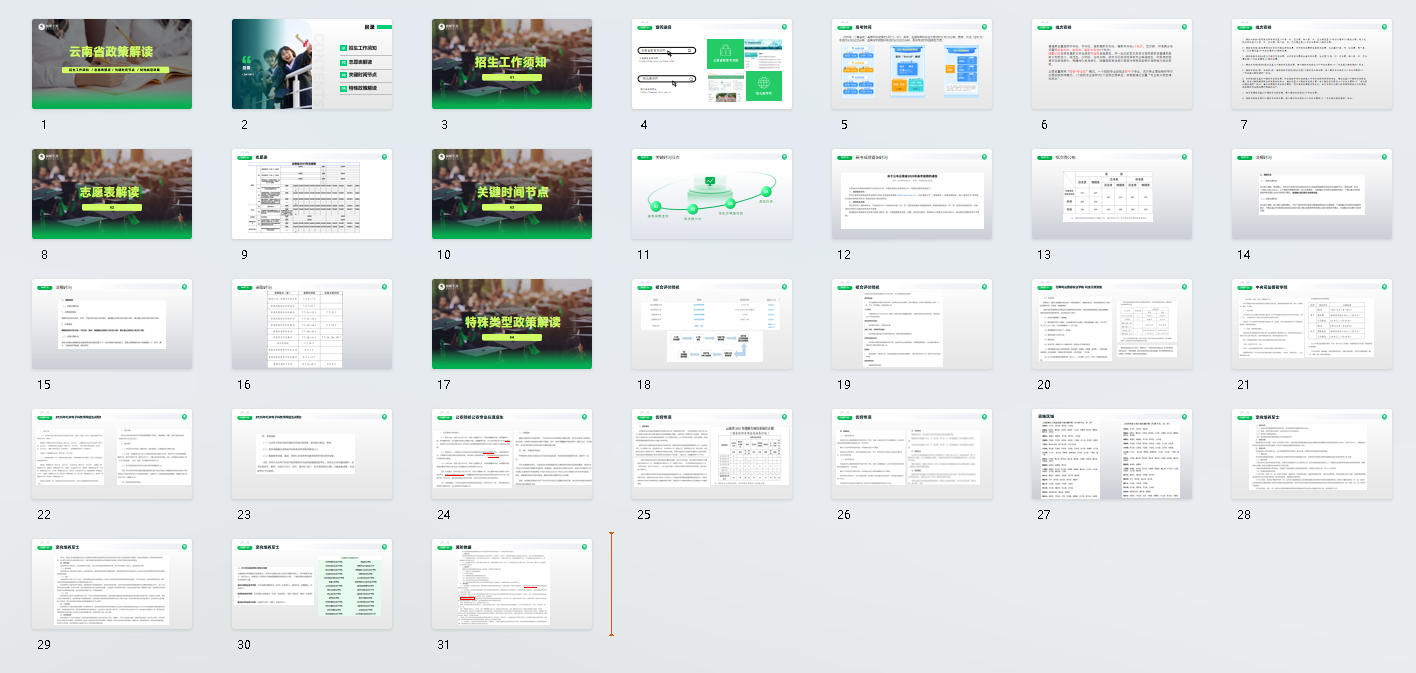 2025【云南省】高考志愿填报政策解读PPT课件下载