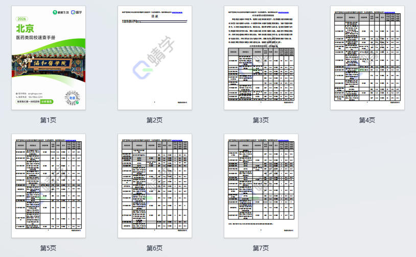 对北京省招生的医药类院校一览表—本科
