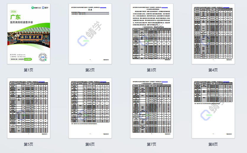 对广东省招生的医药类院校一览表—本科