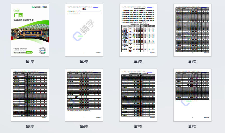 对广西省招生的医药类院校一览表—本科