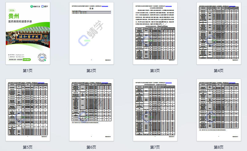 对贵州省招生的医药类院校一览表—本科