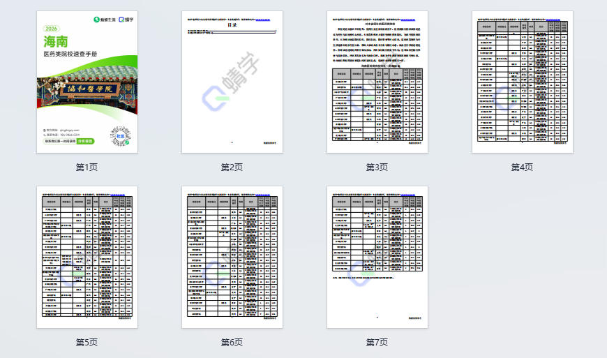 对海南省招生的医药类院校一览表—本科