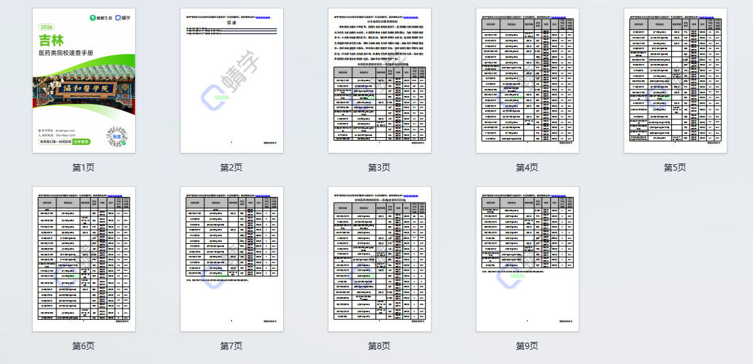 对吉林省招生的医药类院校一览表—本科