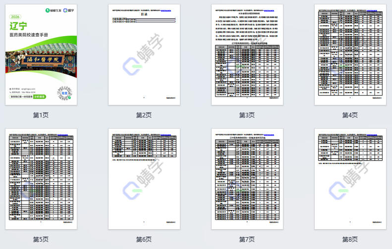 对辽宁省招生的医药类院校一览表—本科