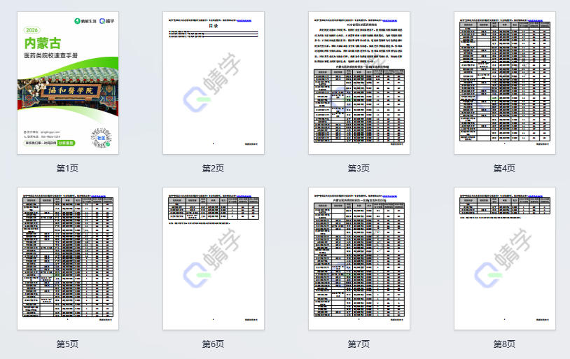 对内蒙古省招生的医药类院校一览表—本科