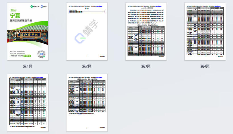 对宁夏省招生的医药类院校一览表—本科