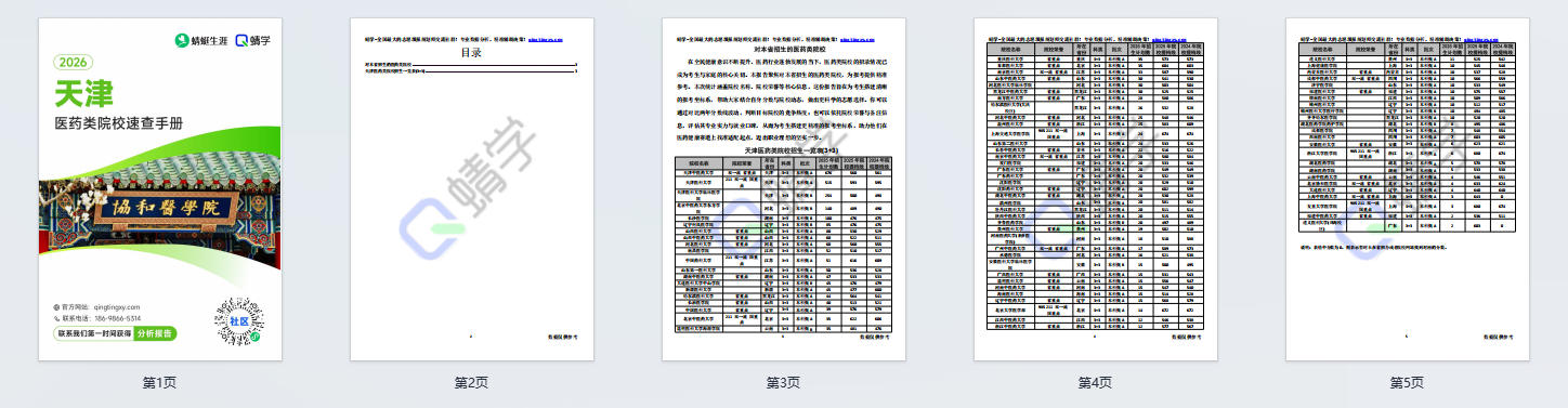 对天津省招生的医药类院校一览表—本科