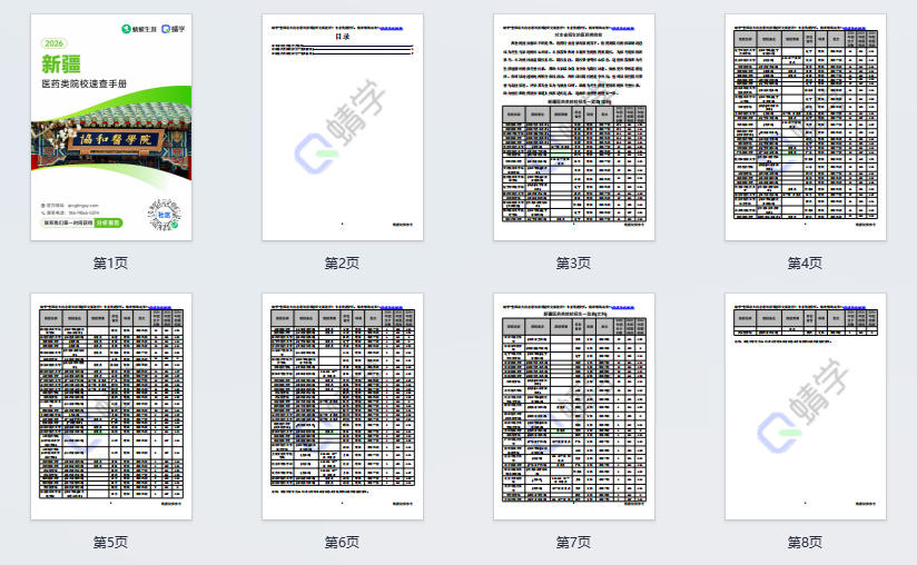 对新疆省招生的医药类院校一览表—本科
