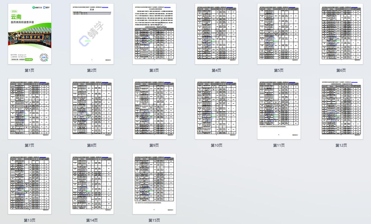 对云南省招生的医药类院校一览表—本科