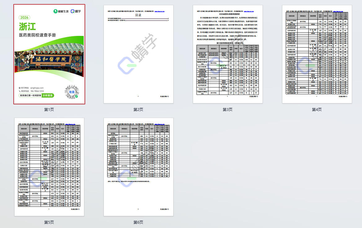 对浙江省招生的医药类院校一览表—本科