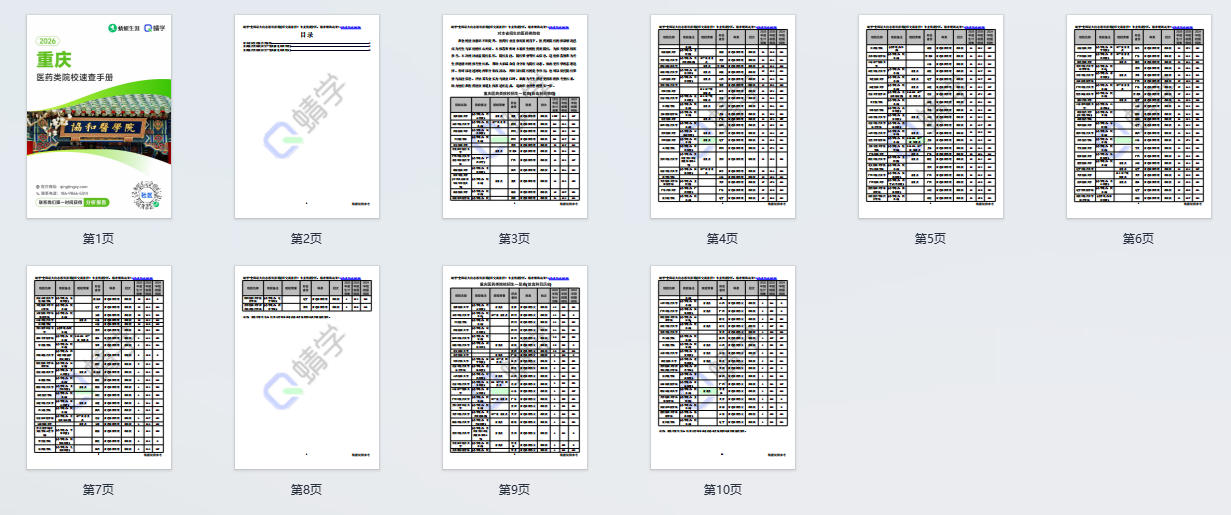 对重庆省招生的医药类院校一览表—本科