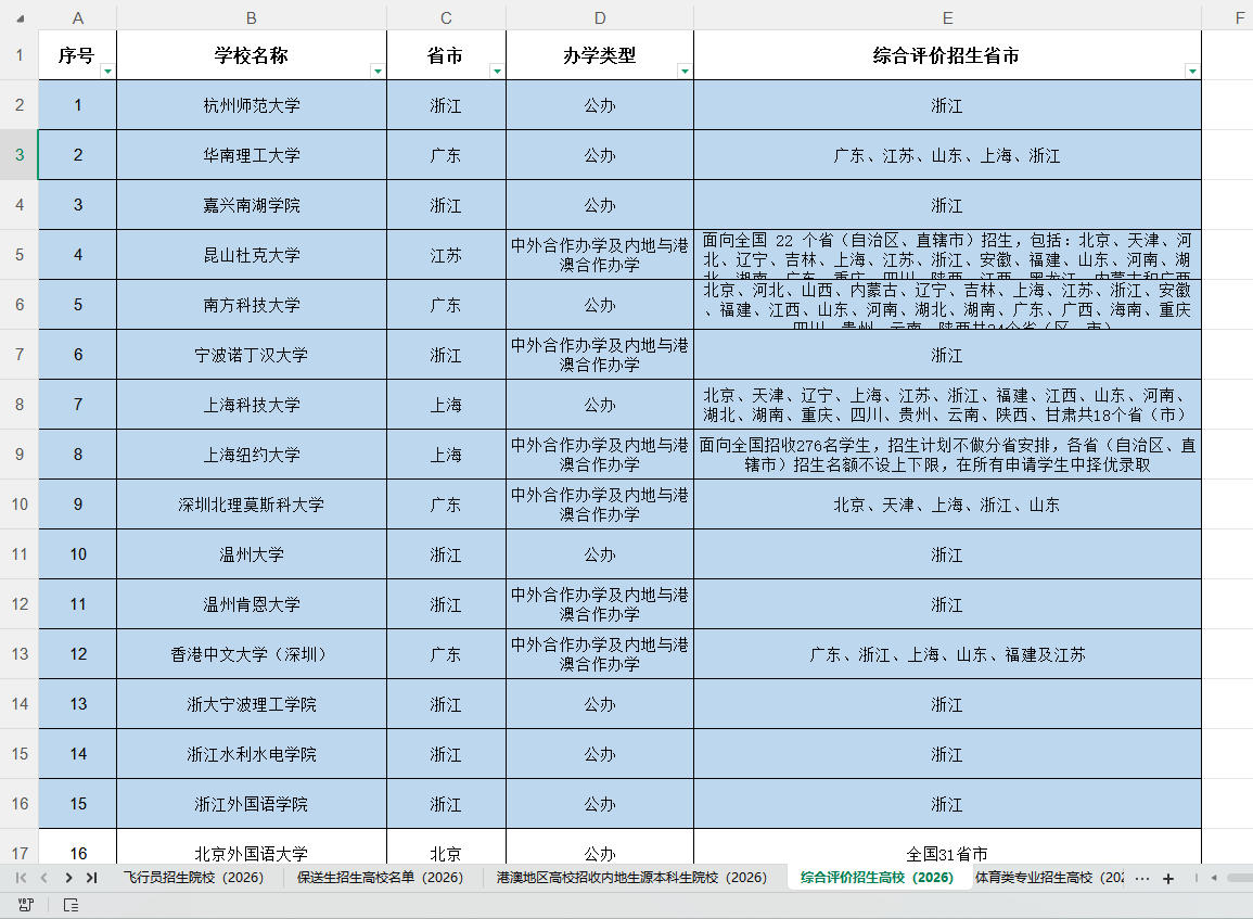 《特殊类型2026年招生院校名单》