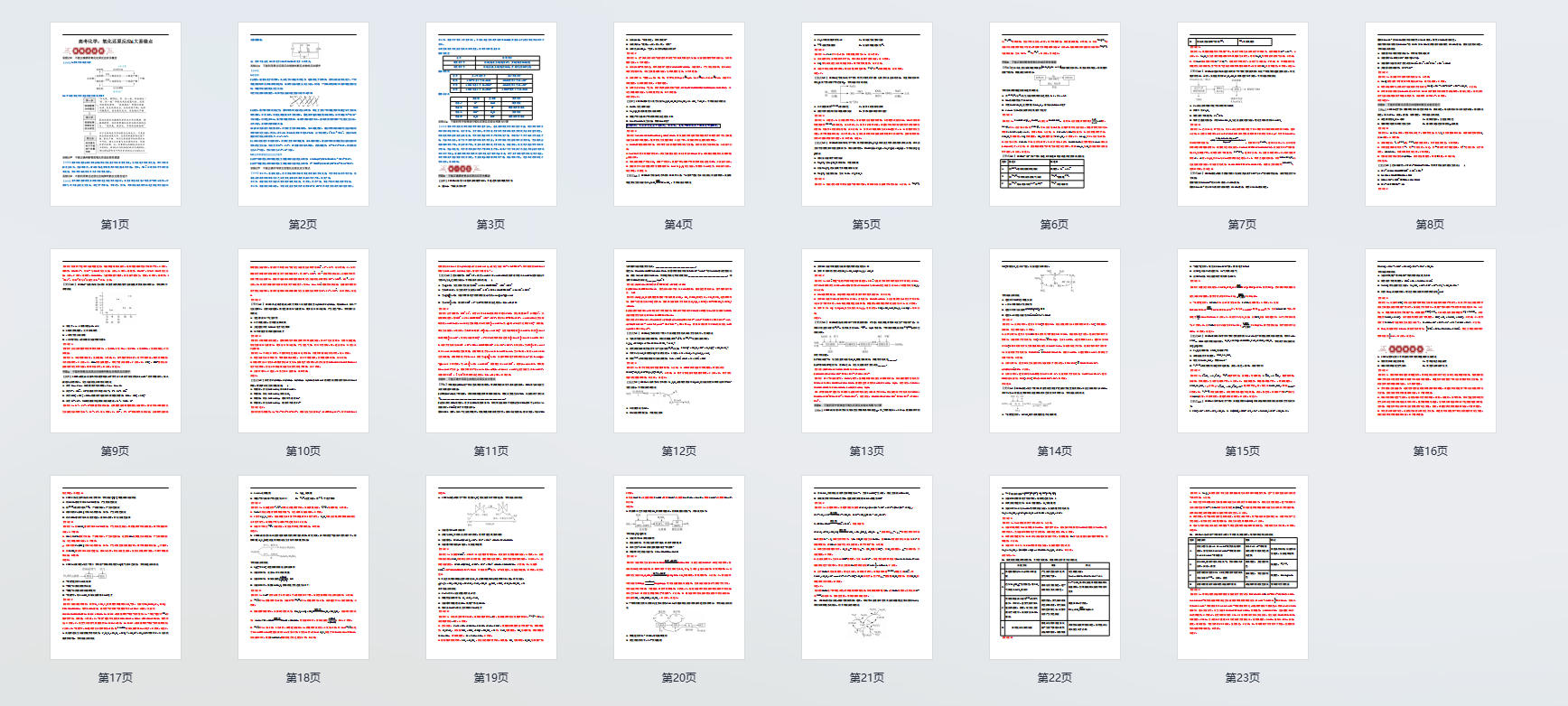 高考化学：氧化还原反应6大易错点