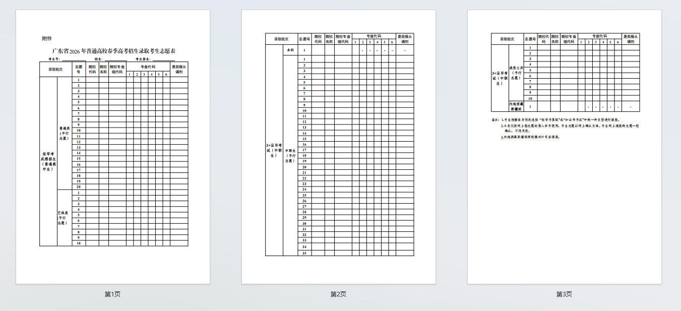 广东省2026年普通高校春季高考招生录取考生志愿表（样式）