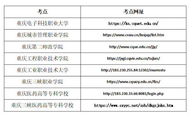重庆：2026年高职分类考试专业技能测试（其他类除外）3月9日起打印准考证