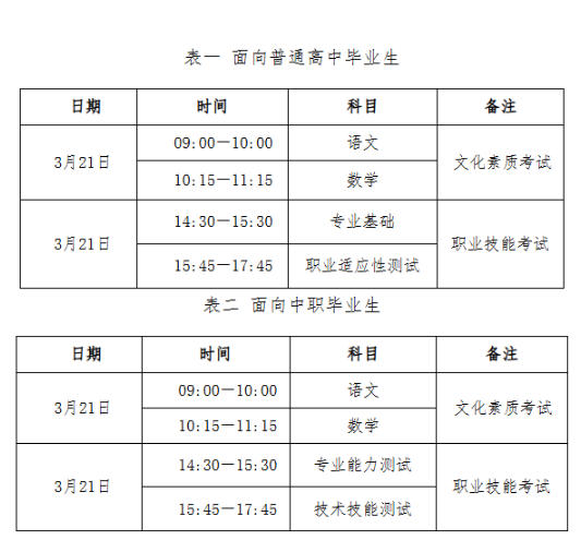 河北:2026年高职单招考试考前提示