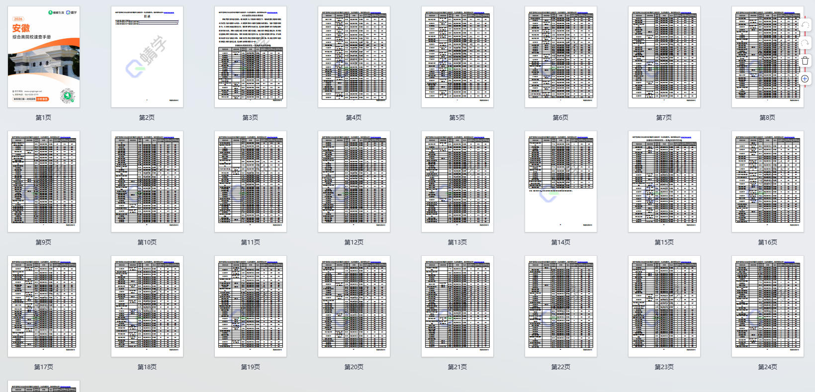 对安徽省招生的综合类院校一览表—本科