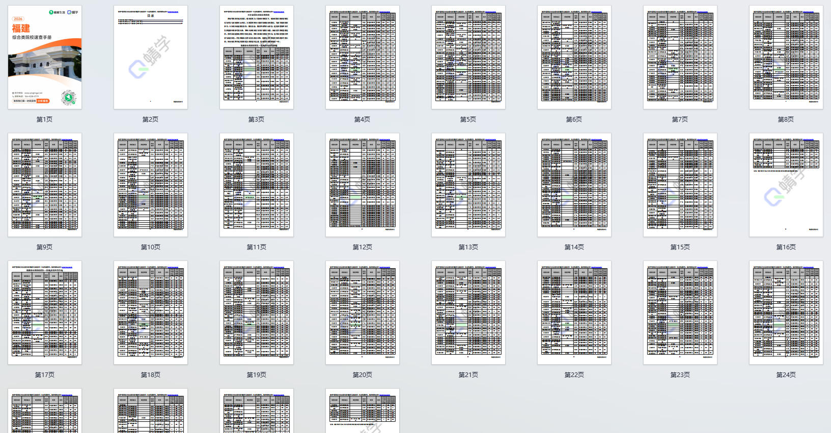 对福建省招生的综合类院校一览表—本科