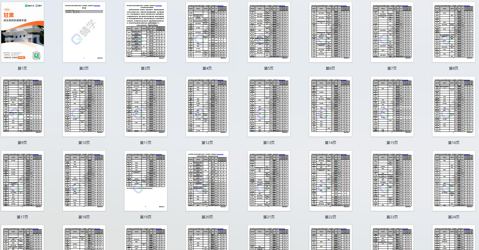 对甘肃省招生的综合类院校一览表—本科