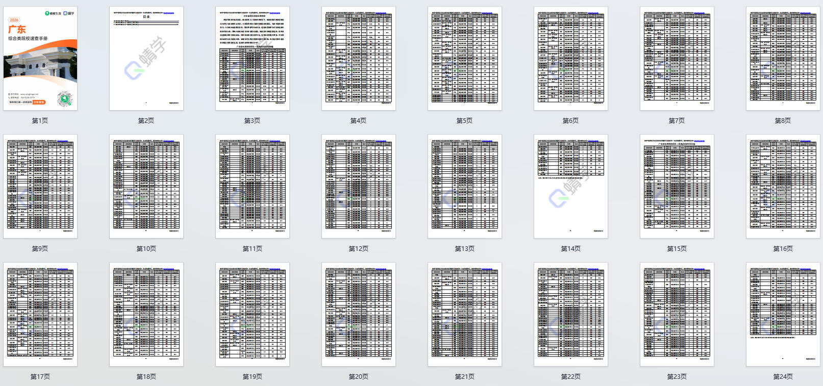 对广东省招生的综合类院校一览表—本科