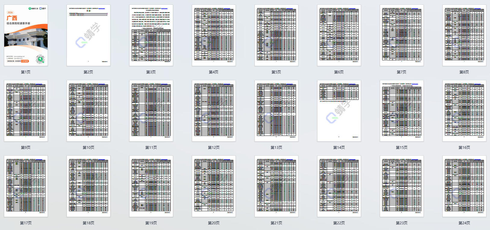 对广西省招生的综合类院校一览表—本科