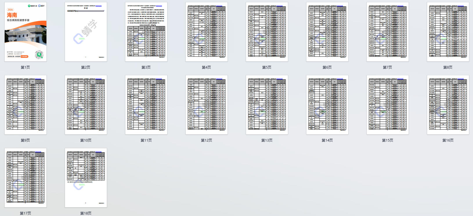 对海南省招生的综合类院校一览表—本科