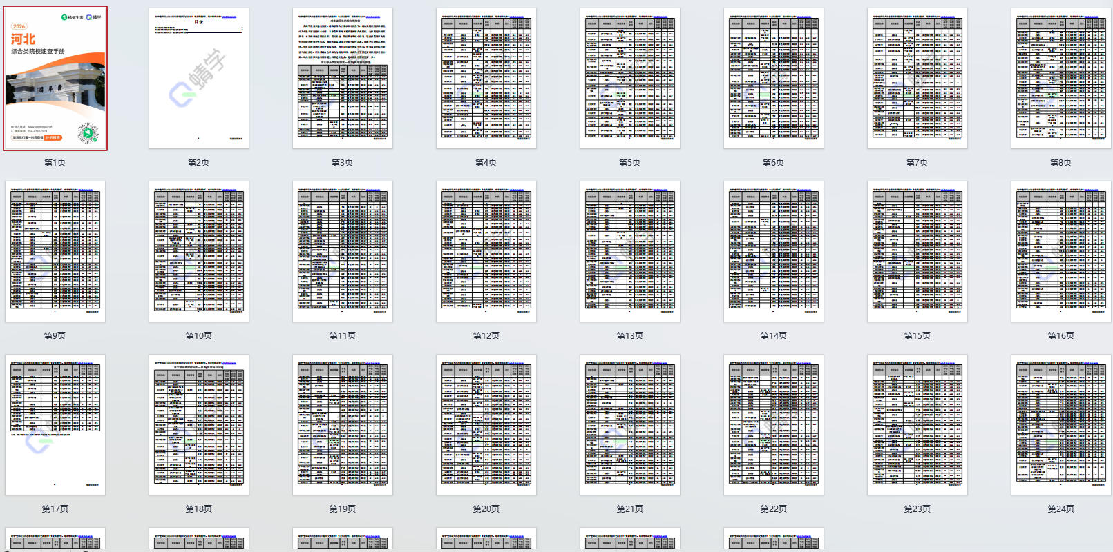 对河北省招生的综合类院校一览表—本科