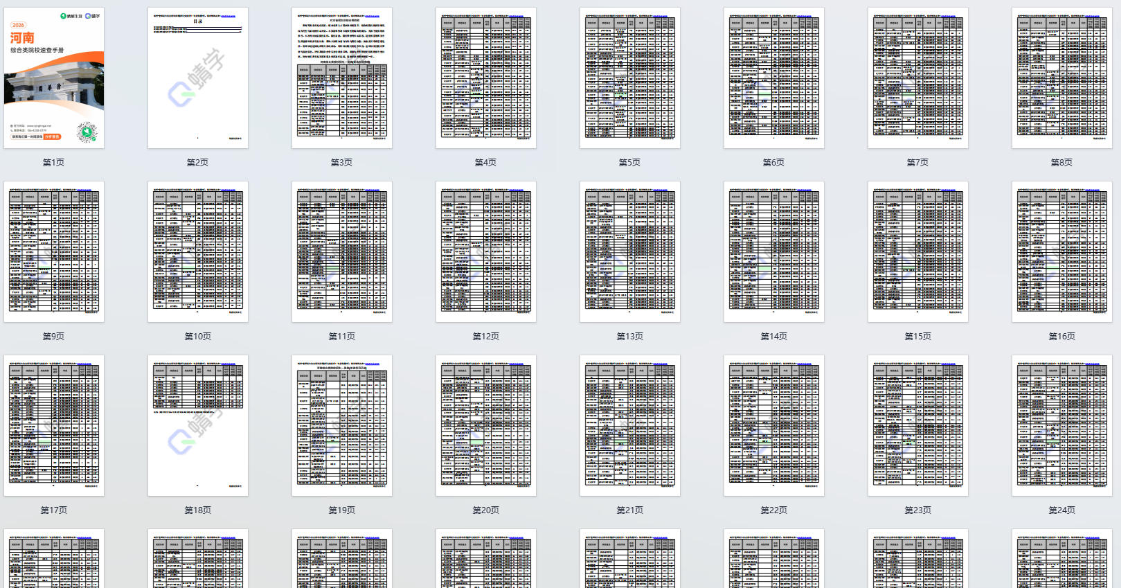 对河南省招生的综合类院校一览表—本科