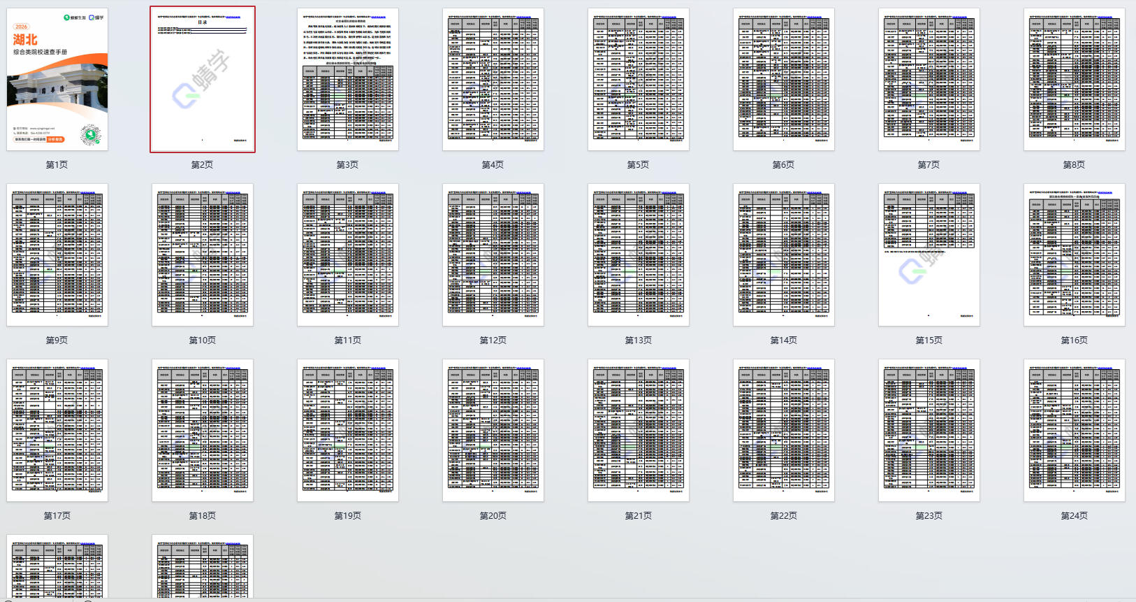 对湖北省招生的综合类院校一览表—本科
