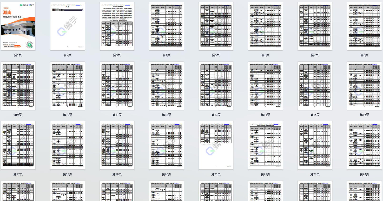对湖南省招生的综合类院校一览表—本科