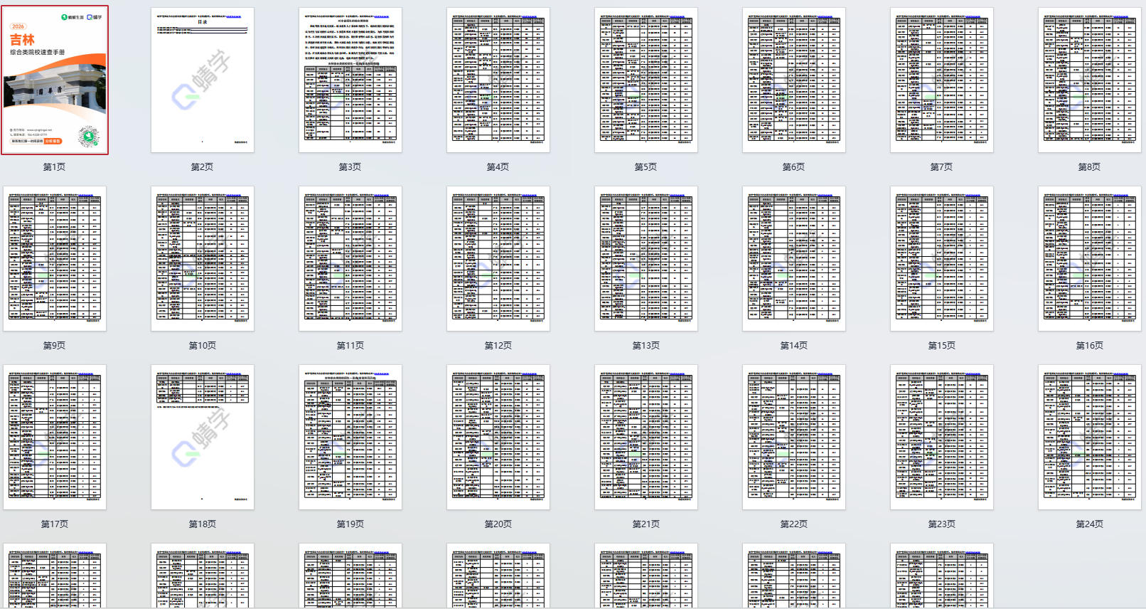 对吉林省招生的综合类院校一览表—本科