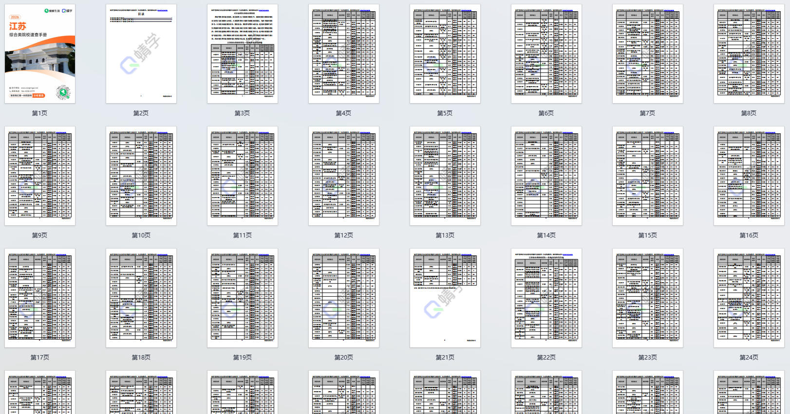 对江苏省招生的综合类院校一览表—本科