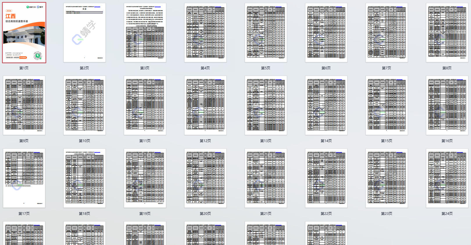 对江西省招生的综合类院校一览表—本科